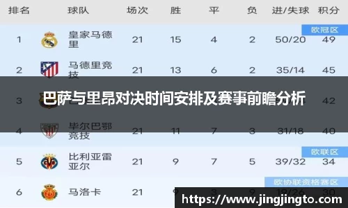 巴萨与里昂对决时间安排及赛事前瞻分析