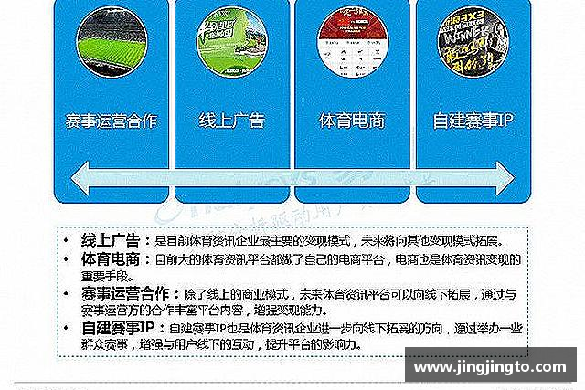 发现kaiyun